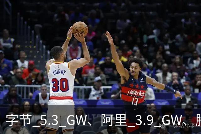 字节 5.3 GW、阿里 3.9 GW、腾讯 2.4 GW，百度 1.1 GW，华为 1 GW