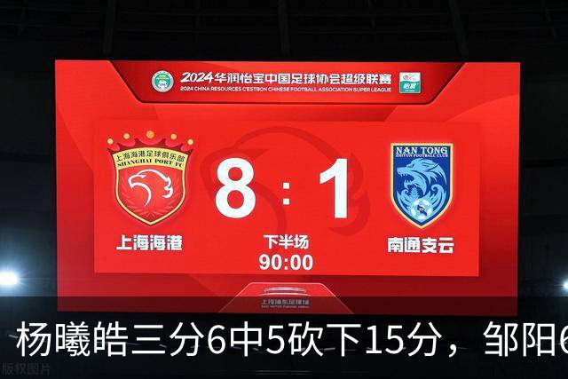 杨曦皓三分6中5砍下15分，邹阳6中5得到10分反超江苏