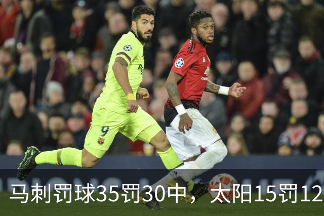 马刺罚球35罚30中，太阳15罚12中，马刺123比103赢球