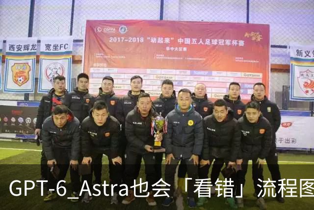 GPT-6 Astra也会「看错」流程图? Einsia AI发布PPTBench，视觉编程还有多远？